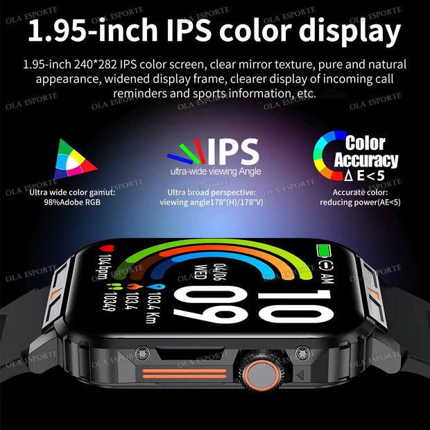 New Smartwatch 1.95 Inch Screen Health Monitoring Watches IP68 Waterproof Sport Fitness Smart Watch for Men Women Reloj Hombre