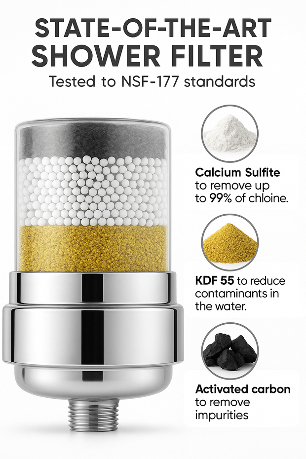 SHIRO Premium Filtered Shower Head