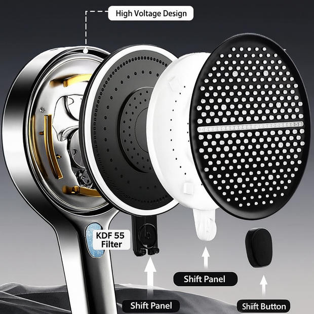 SHIRO PureFlow – Japanese High Pressure Shower Head